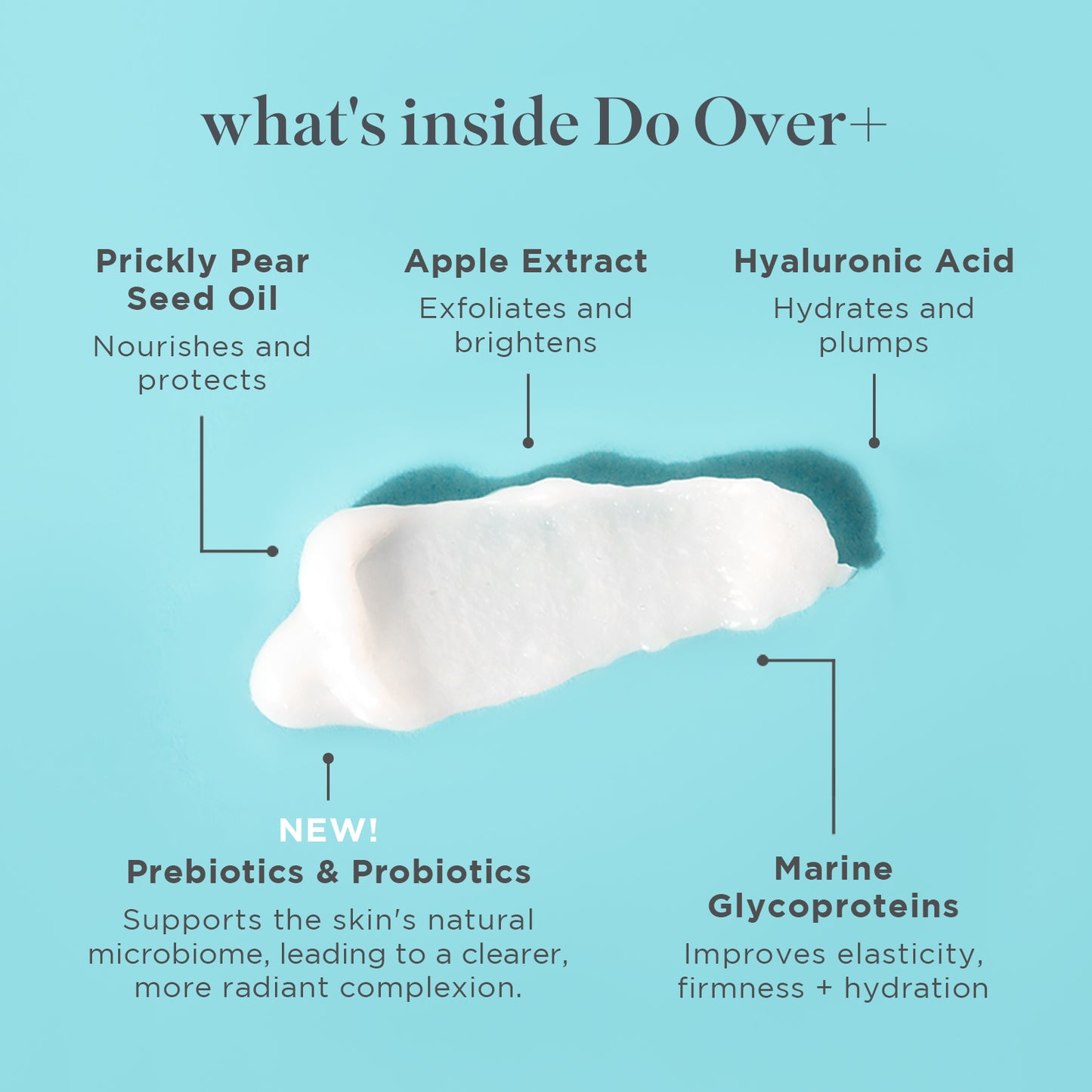 Do Over+ Nourishing Cleanser